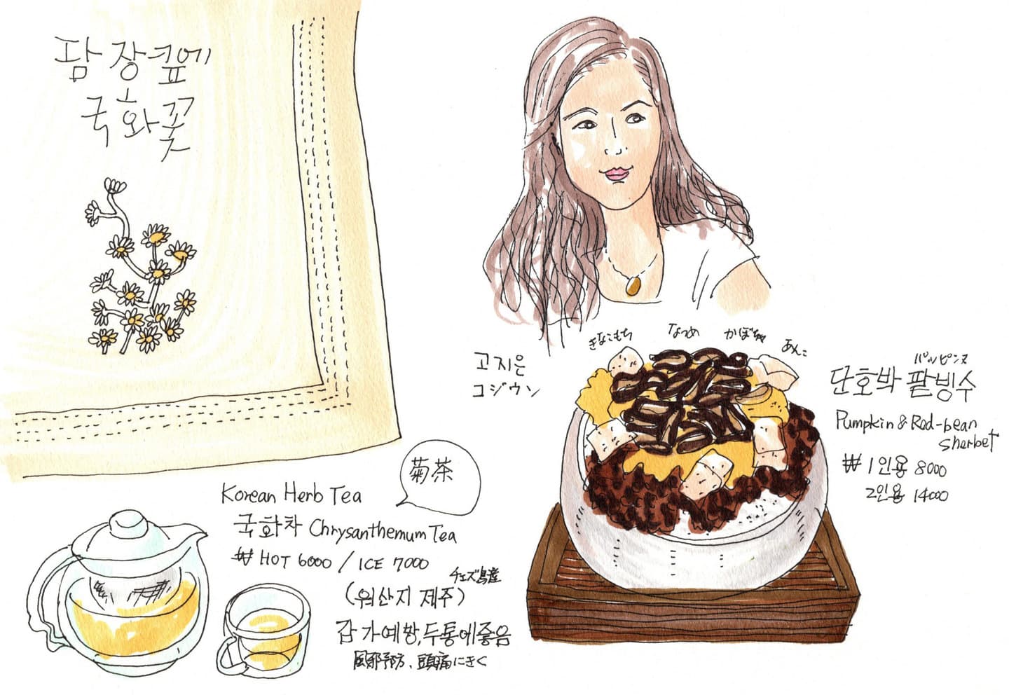 どこかに逃避行したくなったことは、ありませんか?