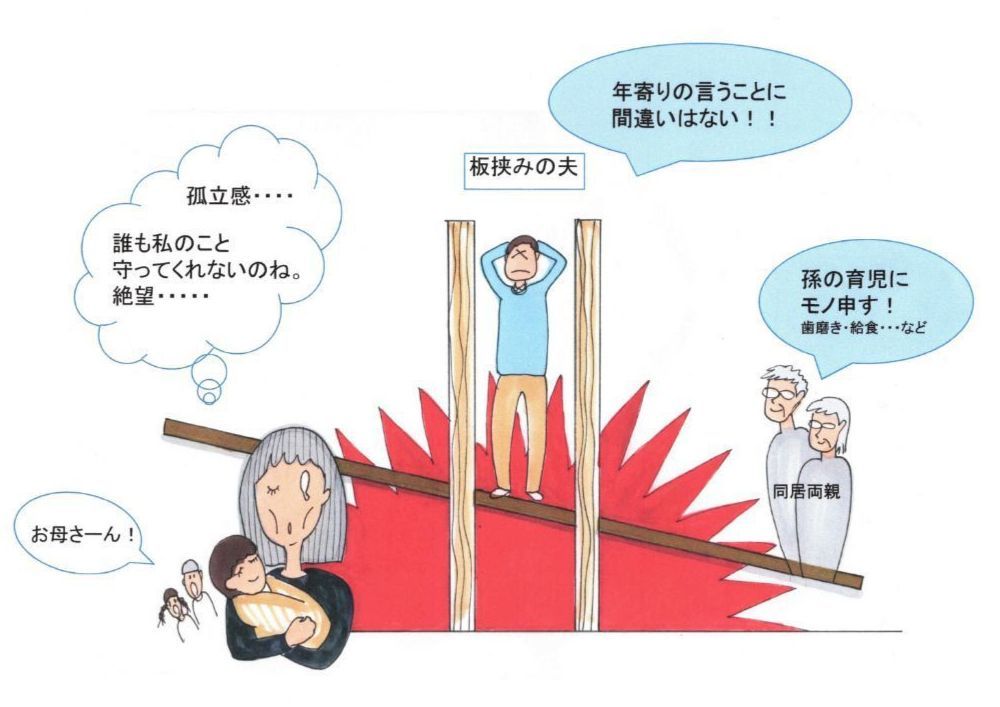 板挟みの夫